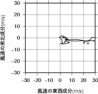 ホドグラフ画像