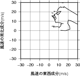 ホドグラフ画像