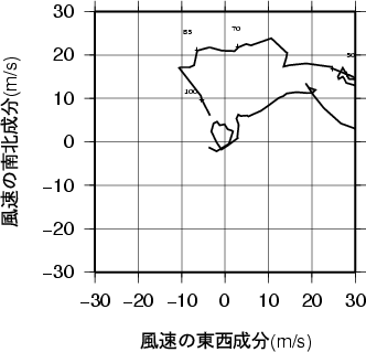 ホドグラフ画像