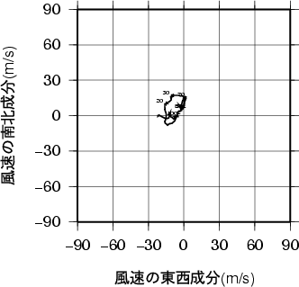 ホドグラフ画像