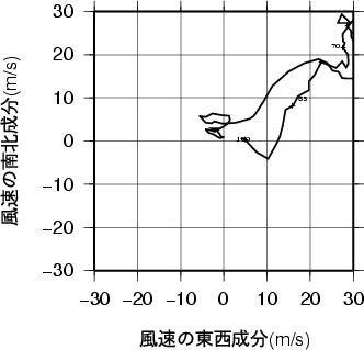 ホドグラフ画像