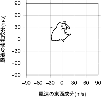 ホドグラフ画像