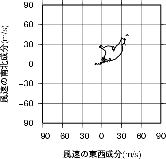 ホドグラフ画像