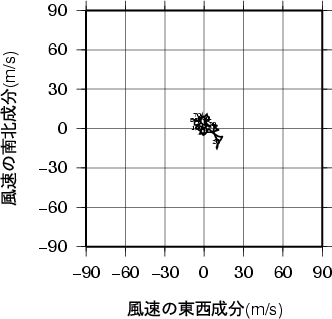 ホドグラフ画像