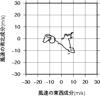 ホドグラフ画像