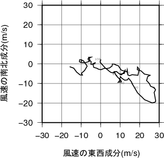 ホドグラフ画像