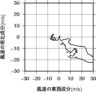 ホドグラフ画像