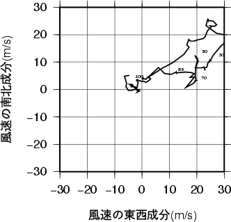 ホドグラフ画像