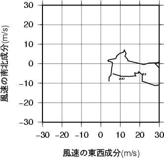 ホドグラフ画像