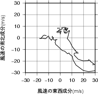 ホドグラフ画像