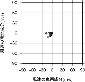 ホドグラフ画像