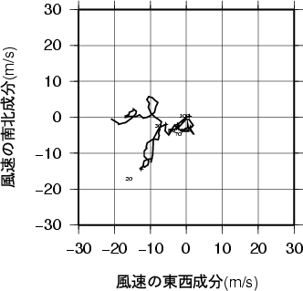 ホドグラフ画像