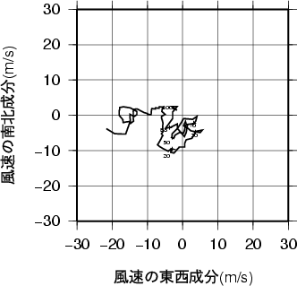 ホドグラフ画像