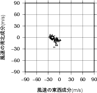 ホドグラフ画像