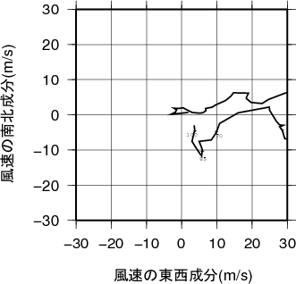 ホドグラフ画像