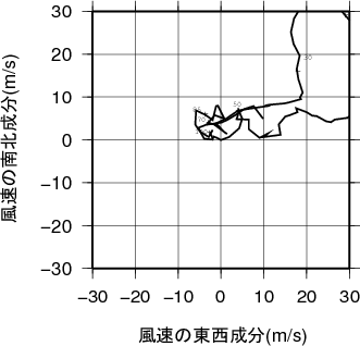 ホドグラフ画像