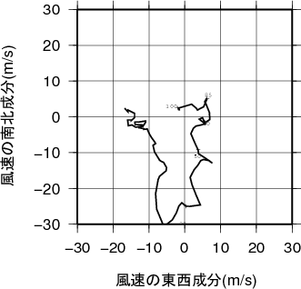 ホドグラフ画像