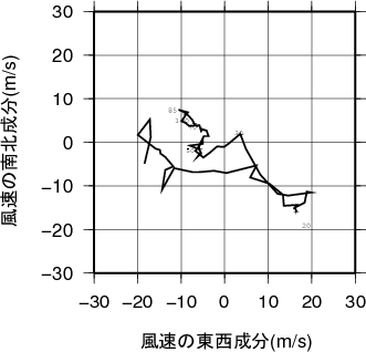 ホドグラフ画像