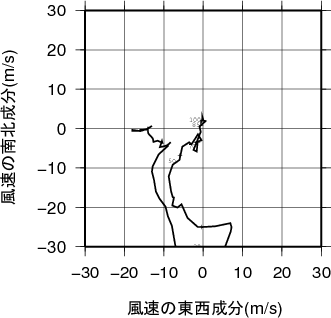 ホドグラフ画像