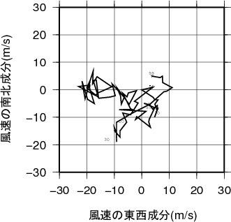 ホドグラフ画像