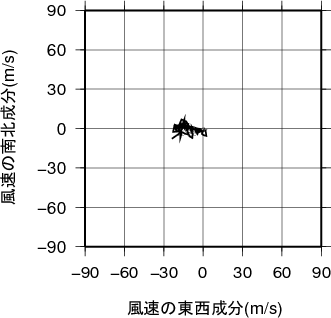 ホドグラフ画像