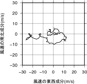 ホドグラフ画像