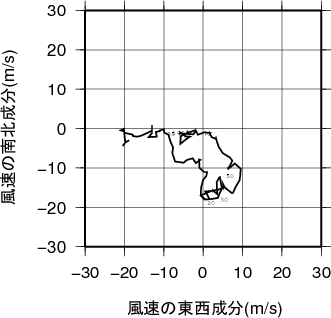 ホドグラフ画像