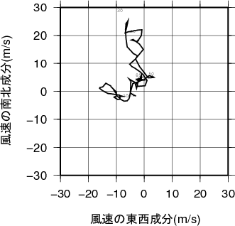 ホドグラフ画像