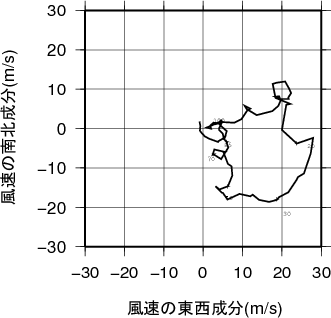 ホドグラフ画像