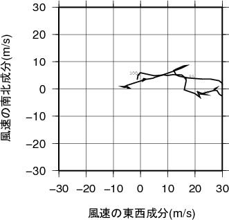 ホドグラフ画像