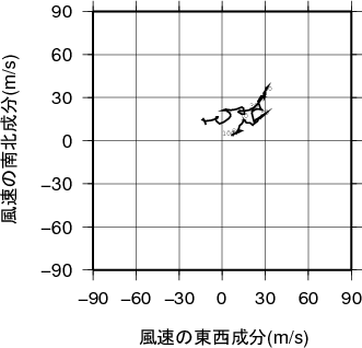 ホドグラフ画像