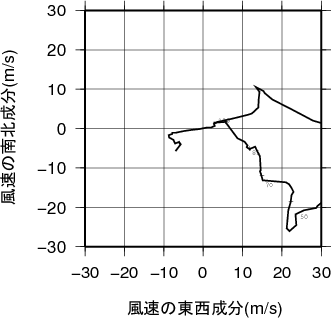 ホドグラフ画像