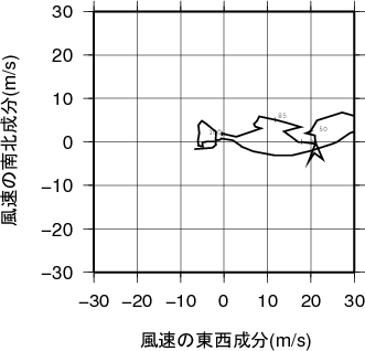 ホドグラフ画像