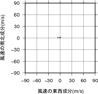 ホドグラフ画像