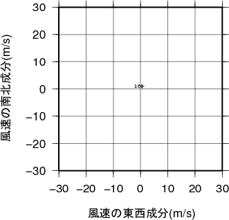 ホドグラフ画像