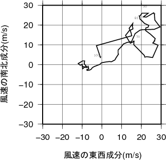 ホドグラフ画像