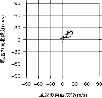 ホドグラフ画像