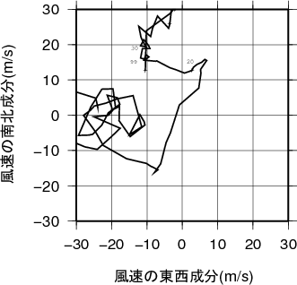 ホドグラフ画像