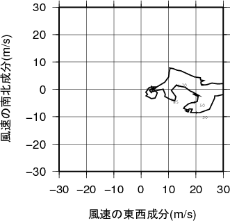 ホドグラフ画像