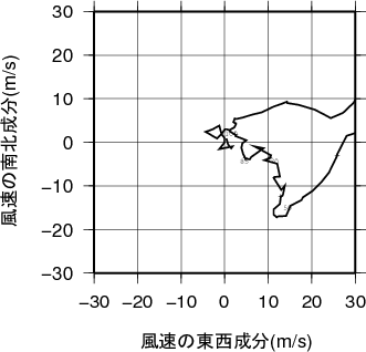 ホドグラフ画像