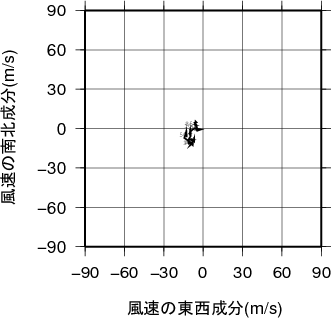 ホドグラフ画像