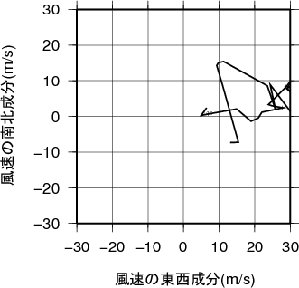 ホドグラフ画像