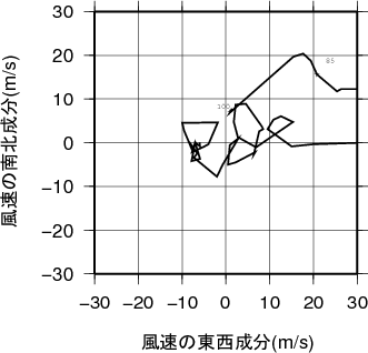 ホドグラフ画像