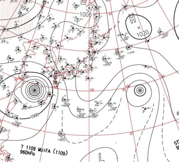 地上天気図