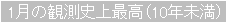 1月の観測史上最高(10年未満)