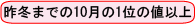 昨冬までの10月の1位の値以上