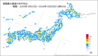 期間最大風速の年平年比の分布図
