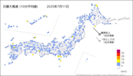 一昨日の最大風速（10分平均値）の分布図