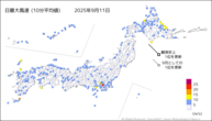 一昨日の最大風速（10分平均値）の分布図