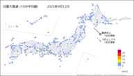 昨日の最大風速（10分平均値）の分布図